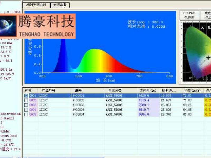 北京_騰豪tenghao|額定電壓220v_額定功率40w