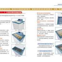 數碼恒溫解凍箱（融漿機）